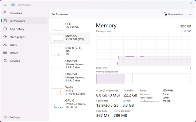 Memory usage as shown by Windows 11's Task Manager