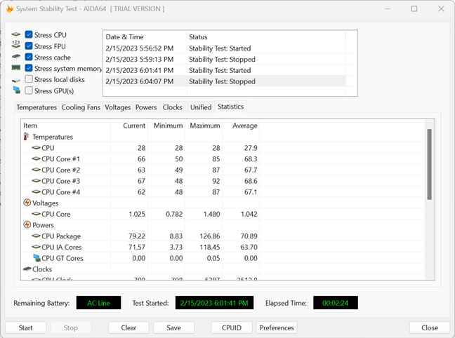 CPU temperatures when stress testing