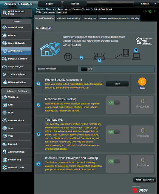 ASUS RT-AX59U includes AiProtection