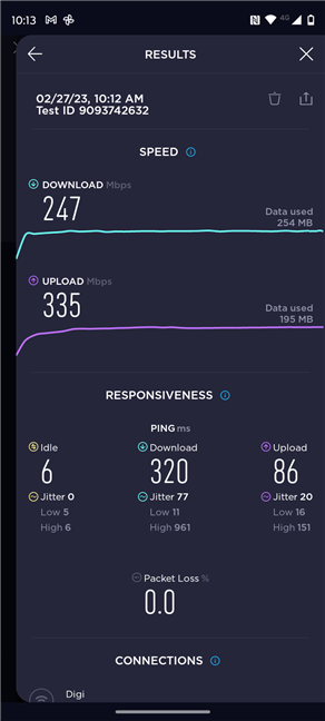 Internet speed on Wi-Fi