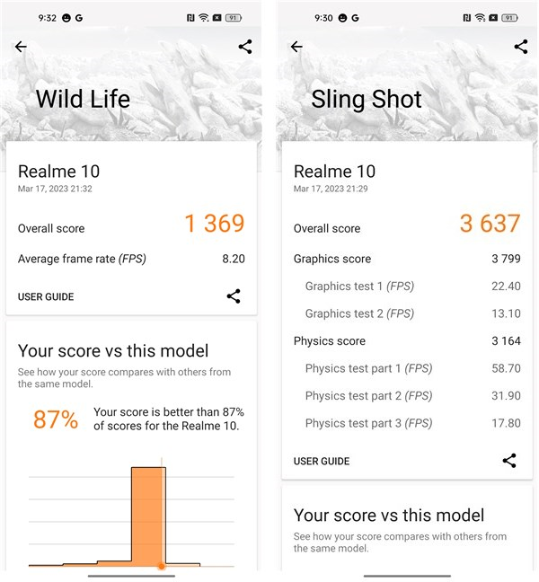 Benchmark results in 3DMark