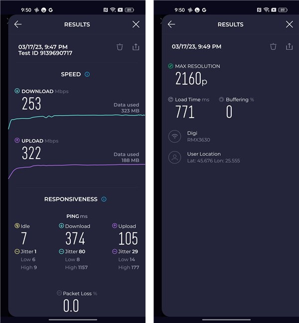 Internet speed results in Speedtest