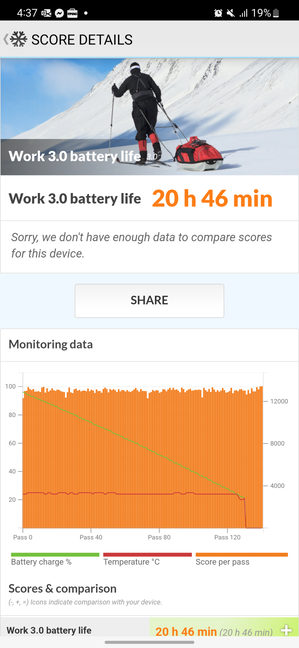 Battery Life 3.0 test