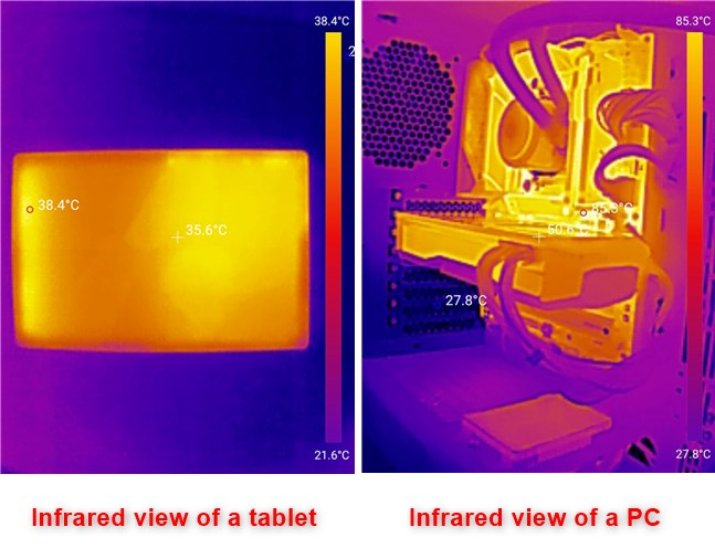 Making temperature measurements for electronic devices