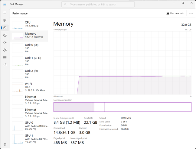 Memory utilization in Windows 11