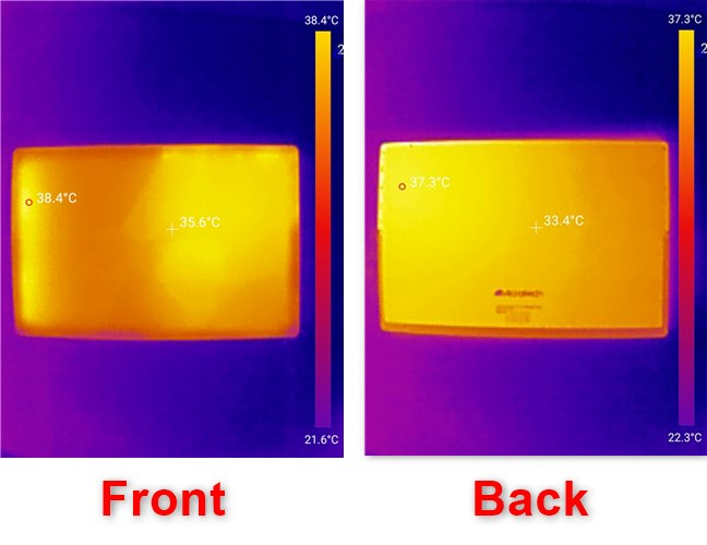 Heatmap for the Microtech e-tab Pro 4