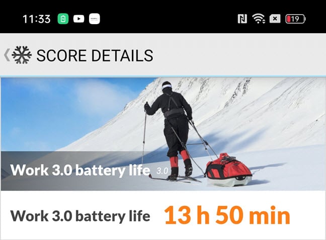 Battery life measured by PCMark 10