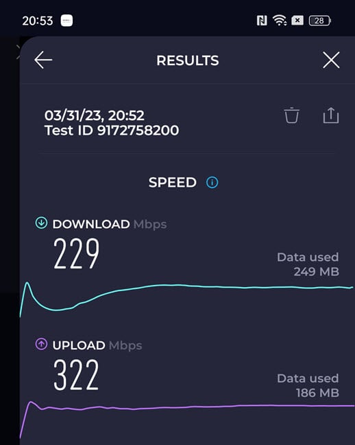 Internet speed results in Speedtest