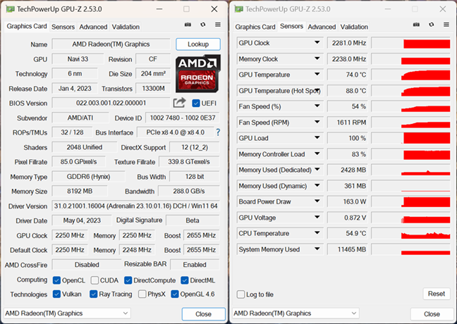 AMD Radeon RX 7600: Tech specs