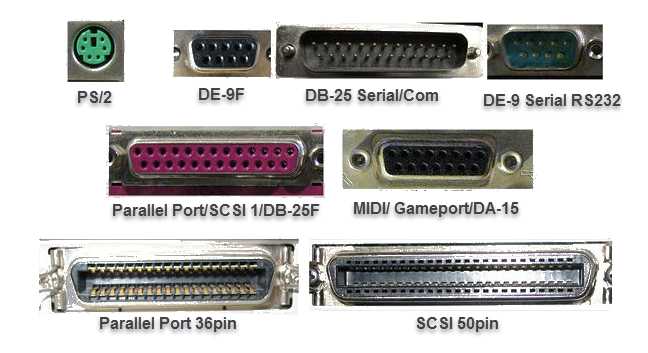 Old types of computer ports