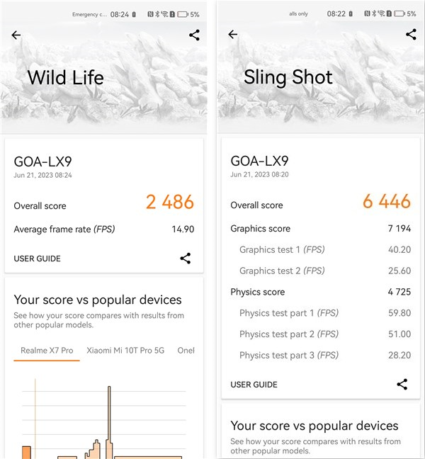 Results in 3DMark for Android