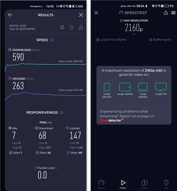 Internet speed on the HUAWEI nova 11 Pro