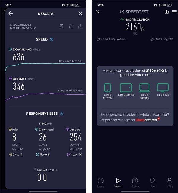 Benchmark results in Speedtest