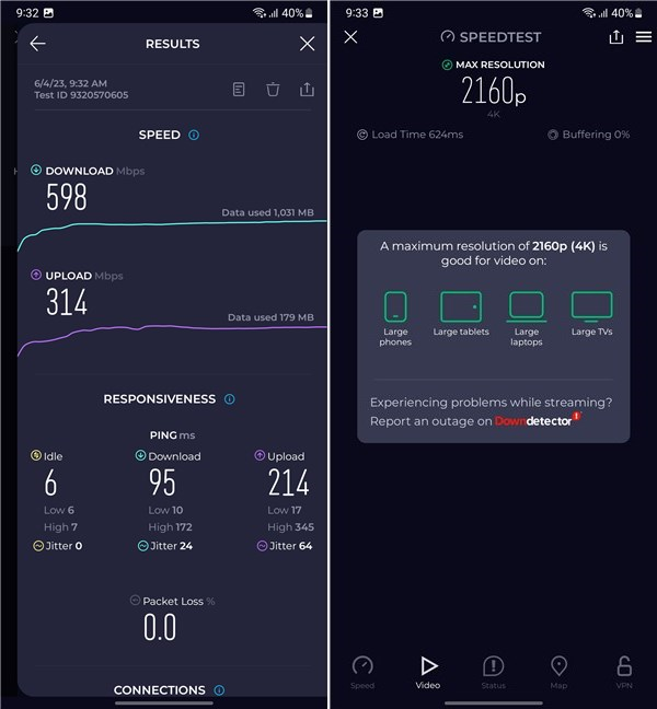 Internet speed benchmark results