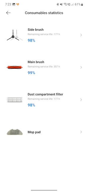 Check the Consumables statistics regularly