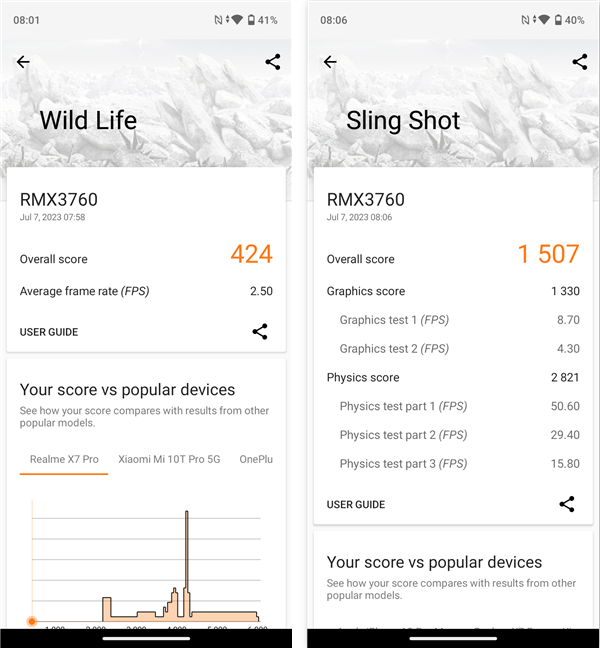 Benchmark results in 3DMark