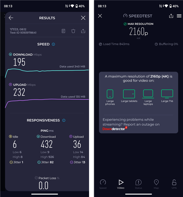 Benchmark results in Speedtest