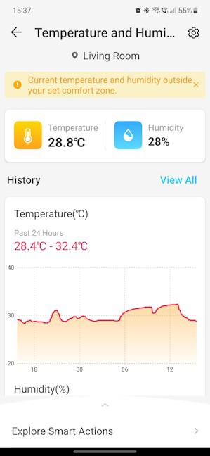 Monitor the temperature and humidity from your phone
