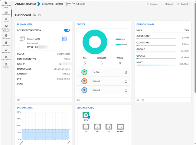 The web dashboard for ASUS ExpertWiFi EBM68