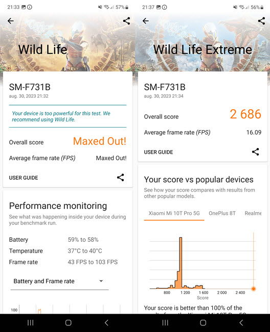 Results in 3DMark