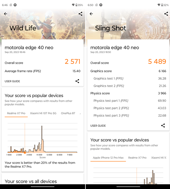 Motorola Edge 40 Neo - 3DMark scores