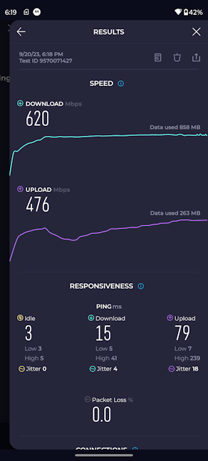 Motorola Edge 40 Neo - SpeedTest results on Wi-Fi 6