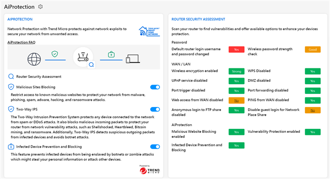 ASUS AiProtection is availabe on ExpertWiFi too