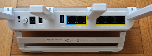 The ports on the back of the router