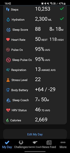 The many things tracked by Garmin Venu 3S