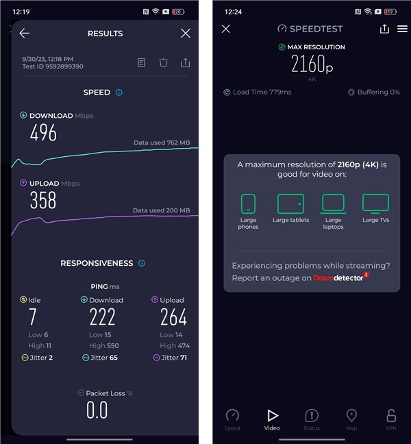 Benchmark results in SpeedTest