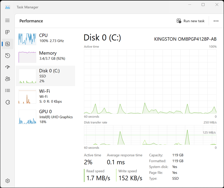 Details about the SSD inside the ASUS ExpertCenter PN42