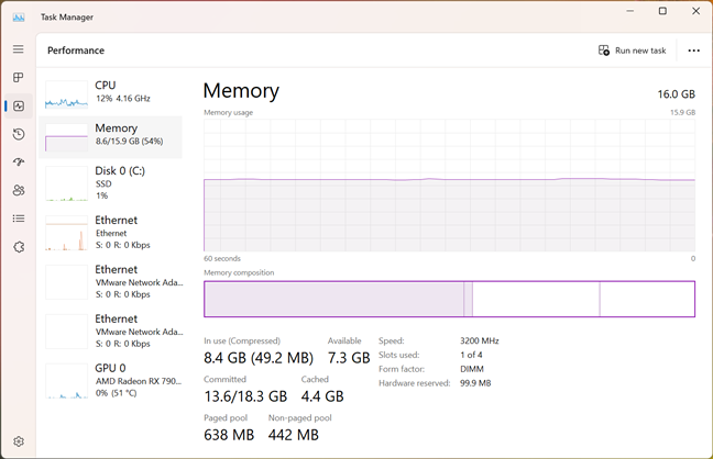 RAM utilization in Windows 11