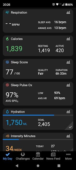 More health data is found in Garmin Connect