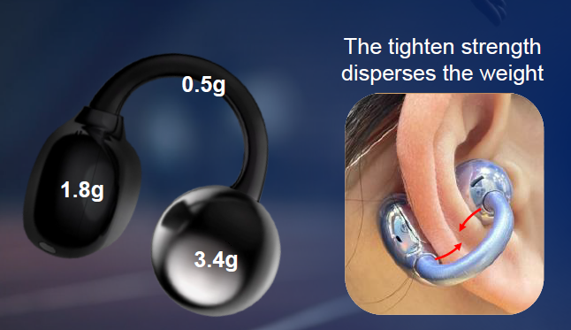 HUAWEI FreeClip Earbuds: Crazy DesignBut It Actually Works! 😦 