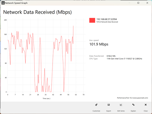 A Wi-Fi transfer on the 2.4 GHz band