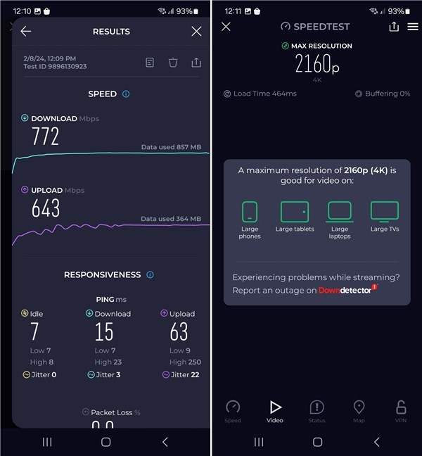 Internet speed benchmark results in Speedtest