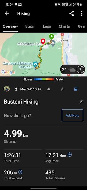 Tracking a hiking activity