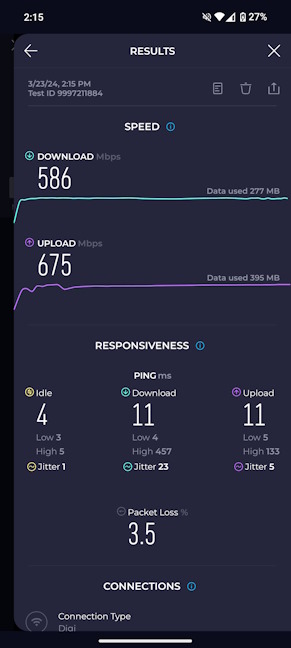 The speeds you get on Wi-Fi 6