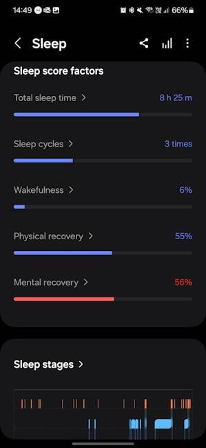 The sleep score factors reported by Samsung