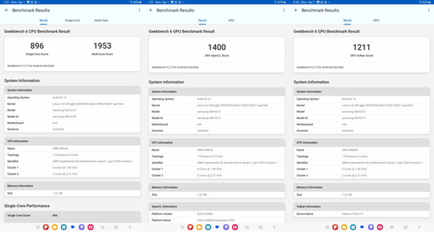 Benchmark scores in Geekbench