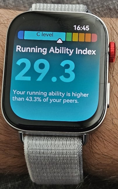 How is your Running Ability Index?