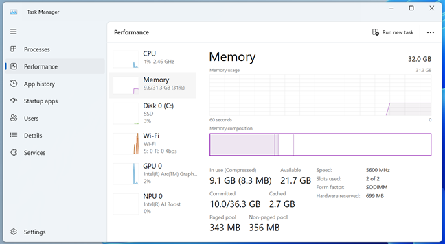 The ASUS NUC 14 PRO+ comes with 32 GB of RAM