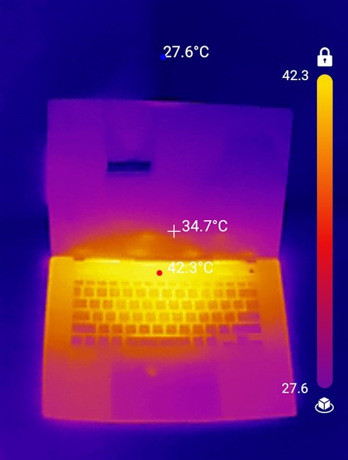 ASUS Zenbook S 16 (2024) keeps its cool even under load