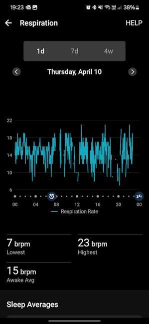 Garmin vivoactive 6 monitors how you breathe