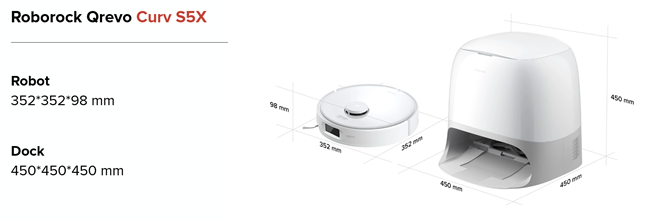 Here's the size of the Roborock Qrevo Curv S5X