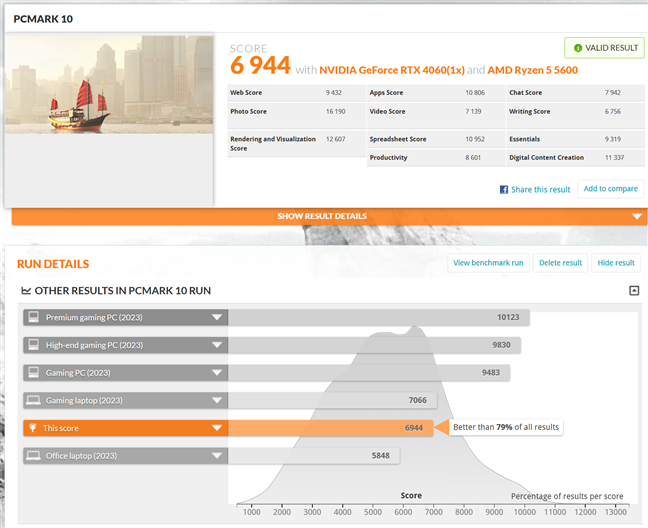 Benchmark results in PCMark 10