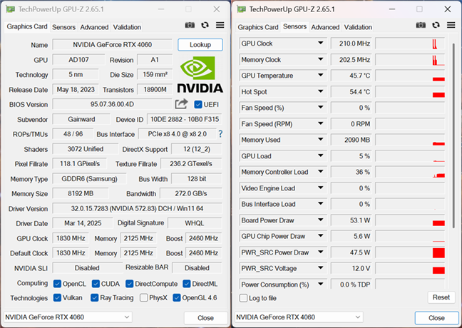 The star of the ZMEU is an RTX 4060 GPU