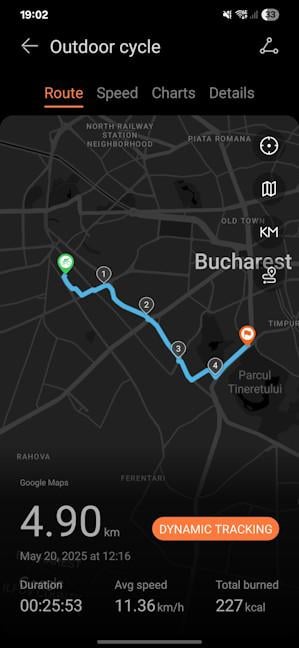 A report I got for outdoor cycling