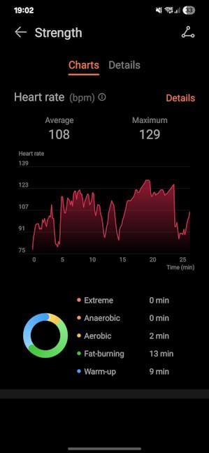 Indoor sports tracking offers less data than you may want