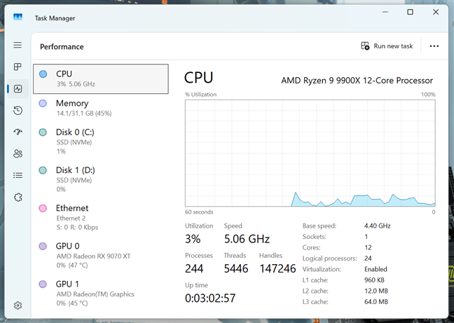 The CPU I used for the test PC